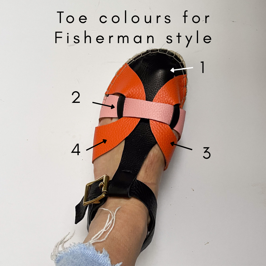 Espadrille Sandal Kit
