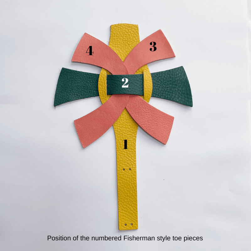 Color swatch with numbered pieces for selecting colours for the UK clog making kit on a white background