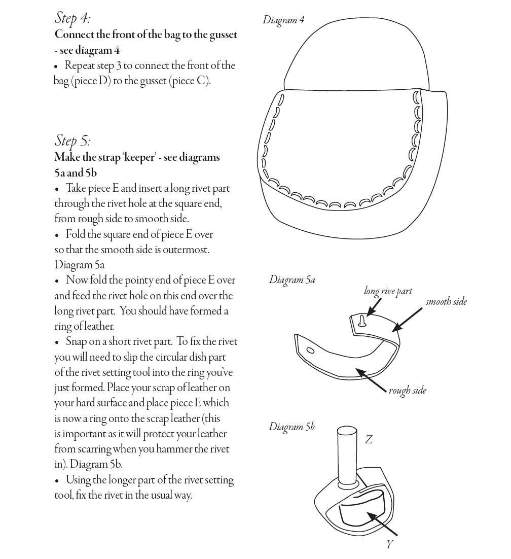STITCHLESS SADDLE BAG KIT